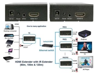 نقل الصوت والصورة عن بعد HDMI Extender Via network cable CAT5e/CAT6 with IR extender